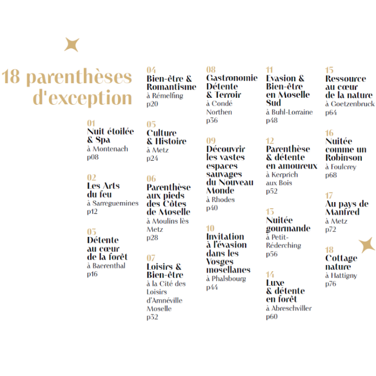 Coffret Cadeau Parenthèse 2025 – 18 séjours d’exception en Moselle | MOSL